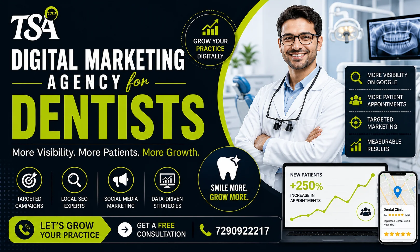 Digital Marketing Agency for Dentists That Drives Visibility, Enquiries and Practice Growth